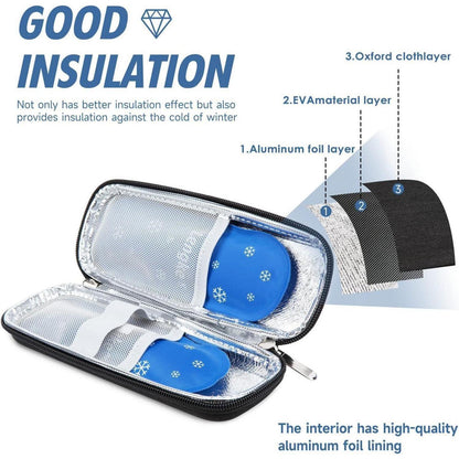 Insulin Kühltasche mit Kühlakkus – Diabetes Reisebox