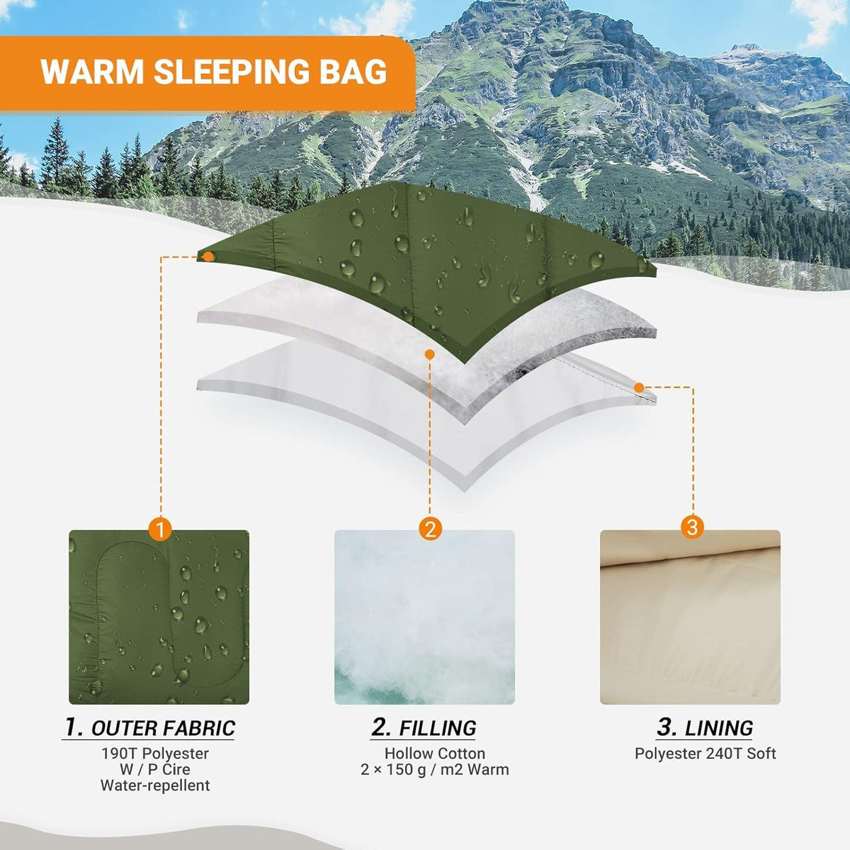 KingCamp Mumienschlafsack für Kinder und Erwachsene, warm, tragbar