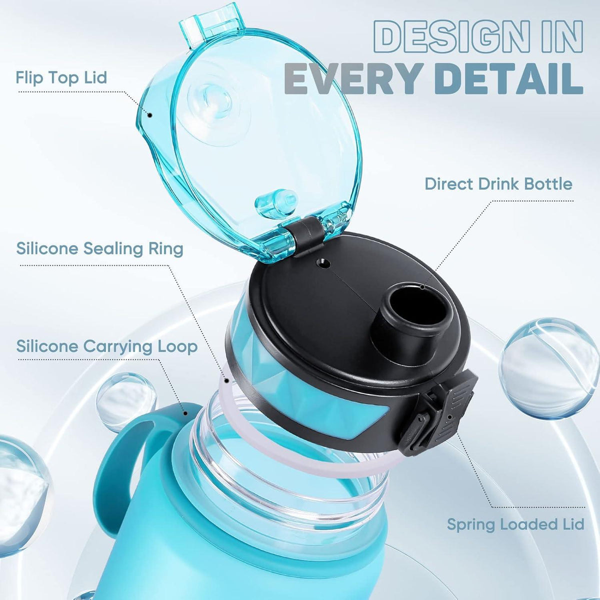 Trinkflasche 1L BPA Frei rutschfest Gummi Grip Blau-grau