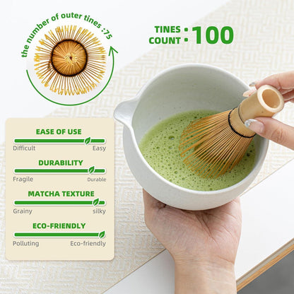 Japanisches Matcha Tee Set – 9tlg. mit Schale & Zubehör