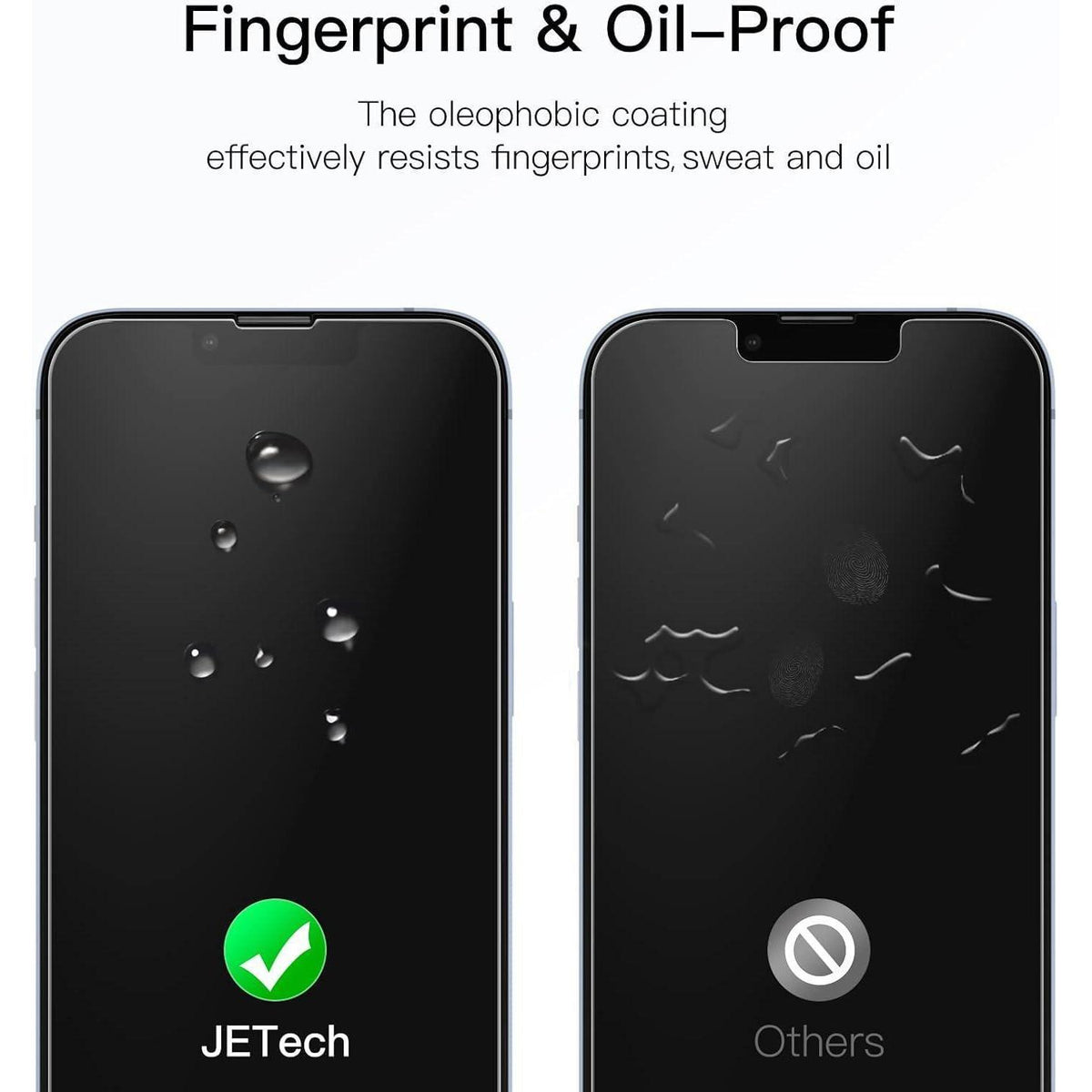 Displayschutzfolie für iPhone 14 Plus 6,7 Zoll, 3 Stück, Hüllenkompatibel