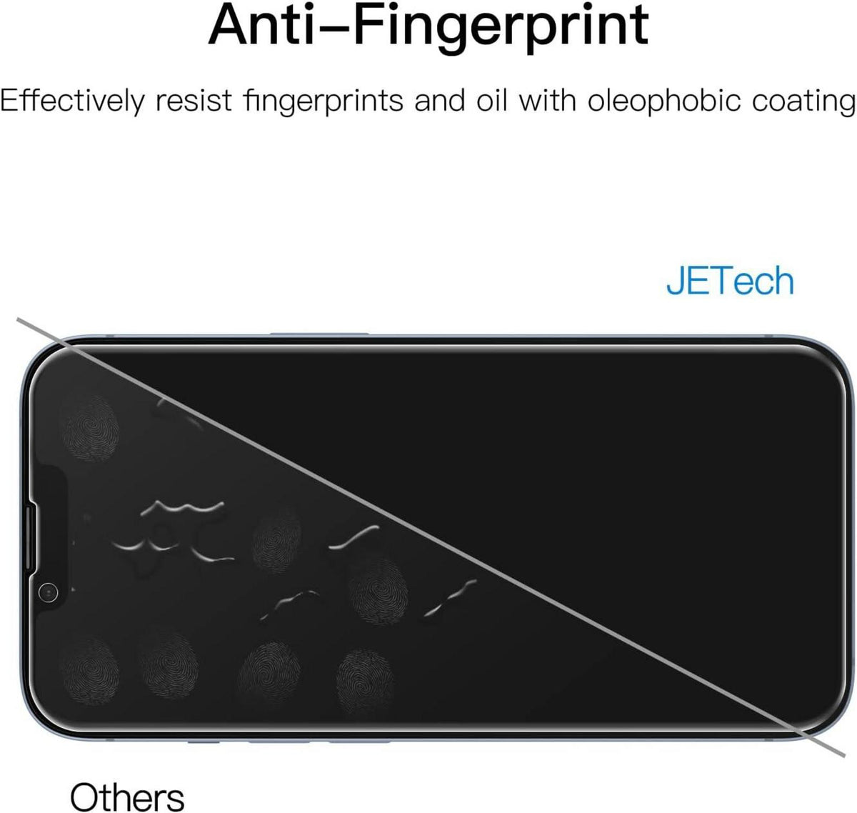 iPhone 14 Sichtschutz Full Screen Kameraschutz Anti-Spy Panzerfolie 9H 2er Pack