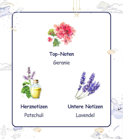 Lavendel Duftkerzen für Frauen | Entspannung Geschenk für