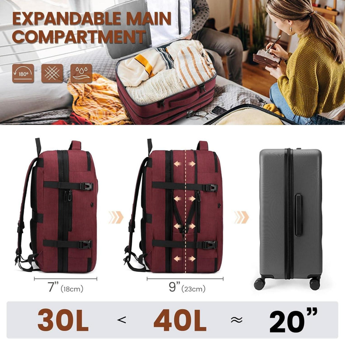 Reiserucksack 17,3 Zoll Laptop Handgepäck 30L-40L Business