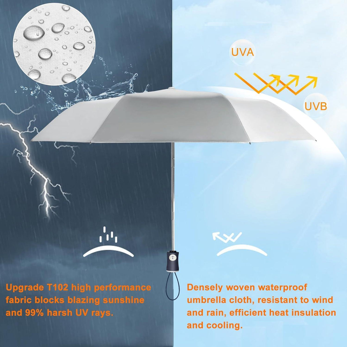 CUBY Kompakter Faltbarer Taschenschirm Regenschutz UV UmbrellaBlau