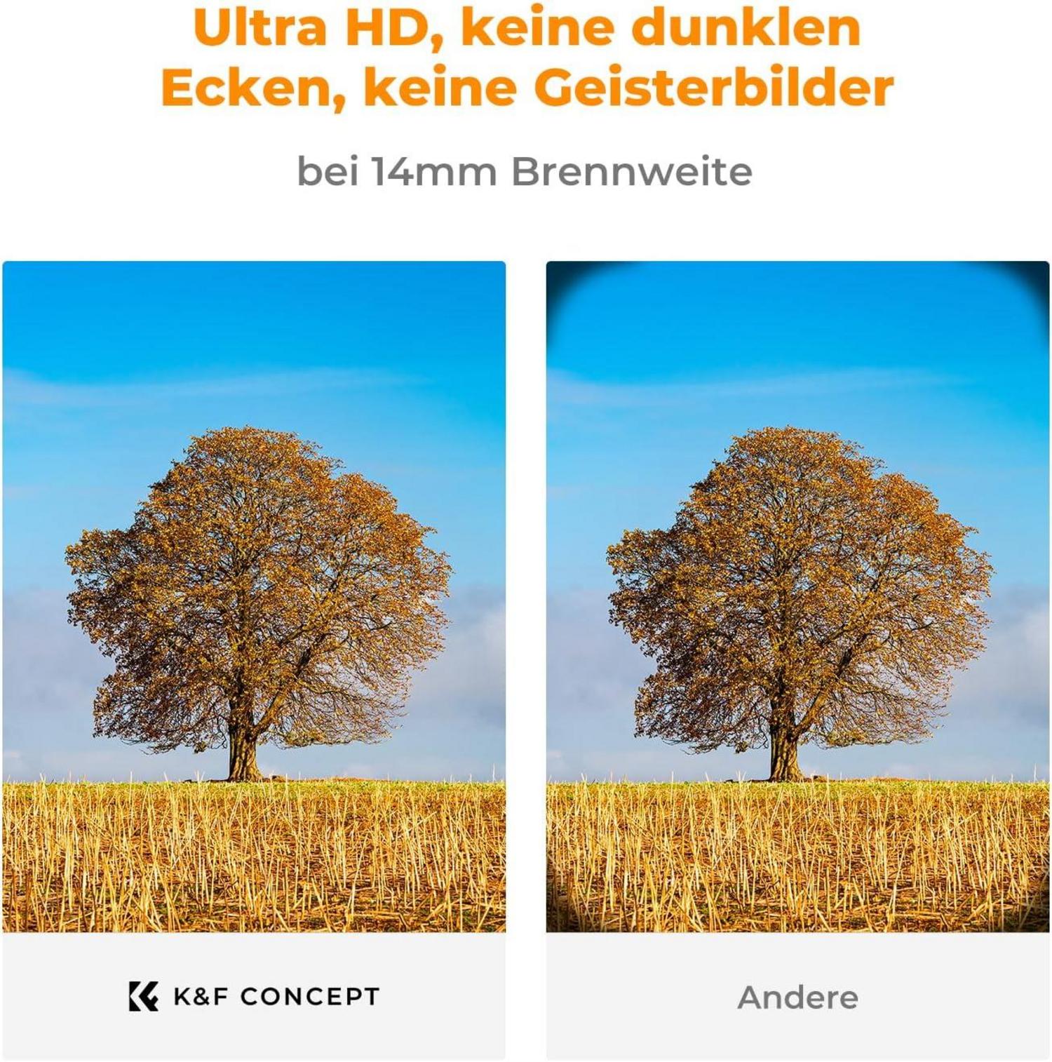 Nano-X PRO Serie 82mm Slim MCUV Schutzfilter, Flaggschiff-UV-Filter