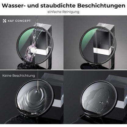 Polfilter 112mm CPL für Nikon Z 14-24mm f2.8S Objektiv