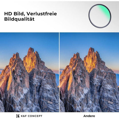 UV-Schutzfilter 112mm B270 Schottglas für Nikon Z 14-24mm f2.8S