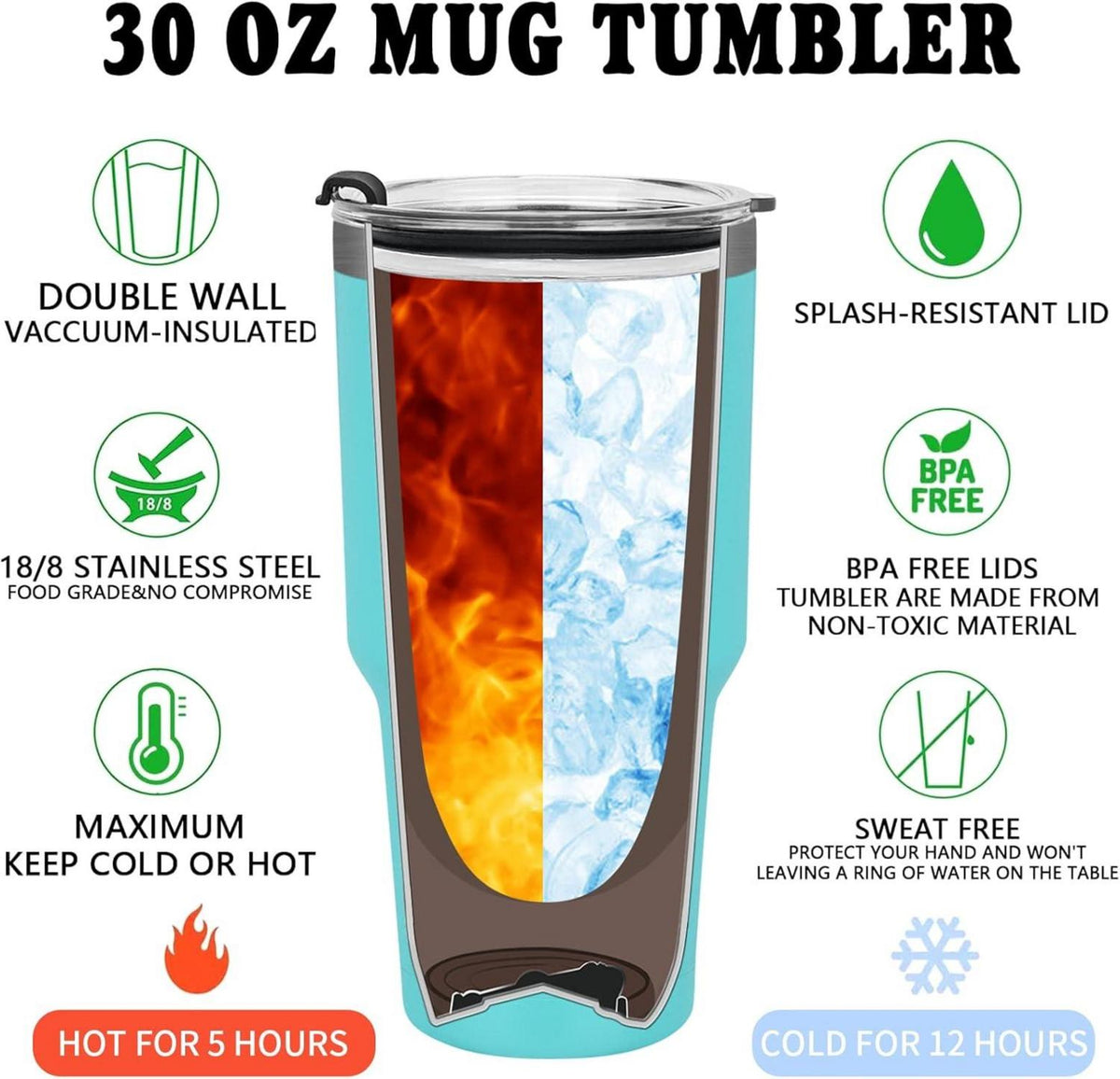 Livole 30oz Thermobecher Trinkbecher Türkis Doppelwandig Vakuum Isoliert