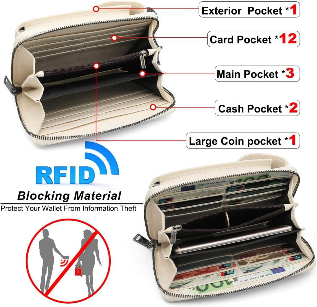 Handytasche Umhängetasche RFID Schutz Damen Leder Crossbody