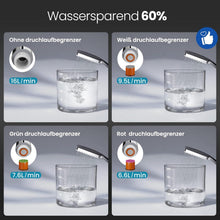 Duschkopf Wassersparend Massage Regendusche 6 Strahlarten
