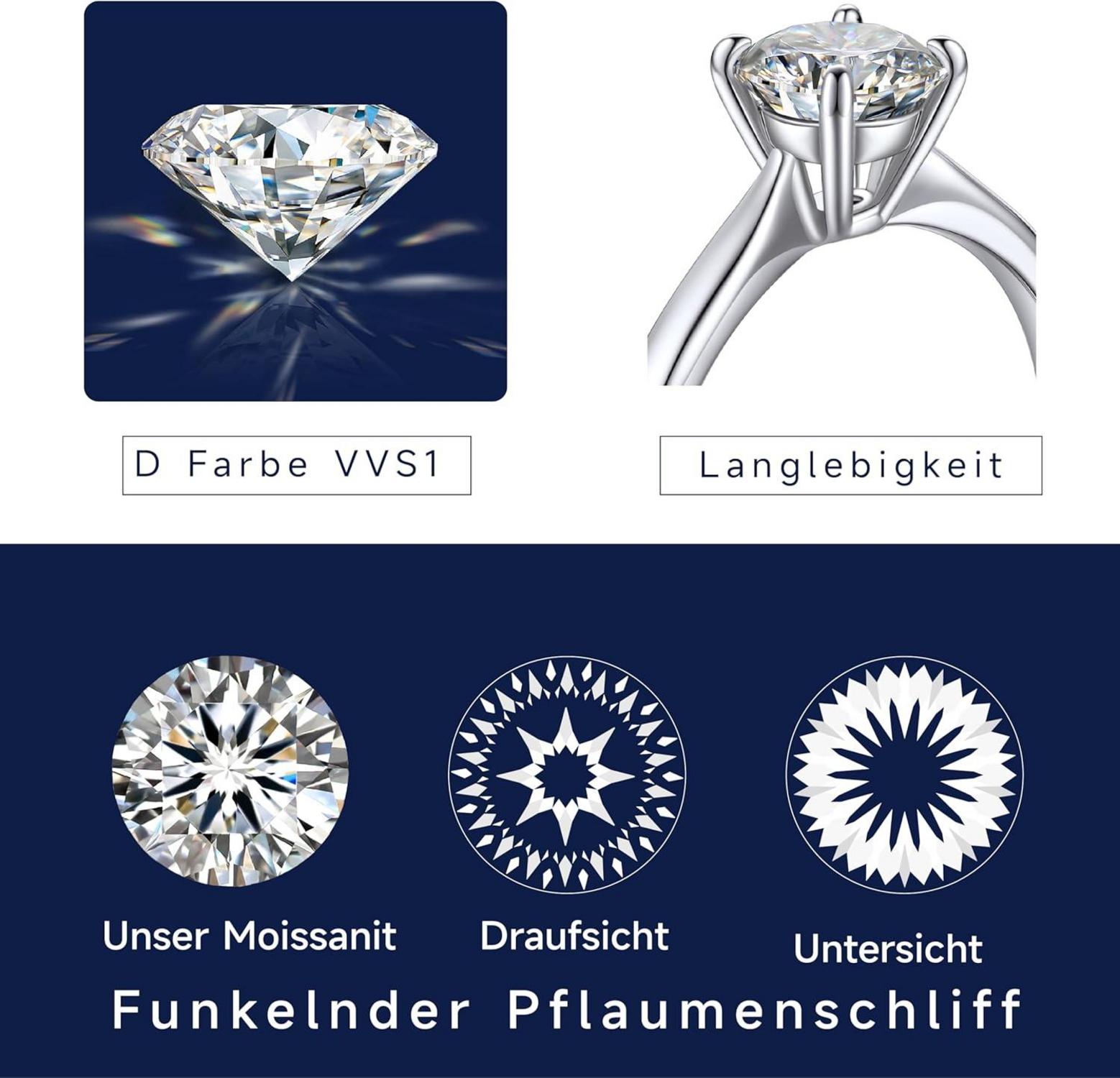Verlobungsring Damen 1-2 Karat Moissanit Solitär 925 Silber D VVS1 mit