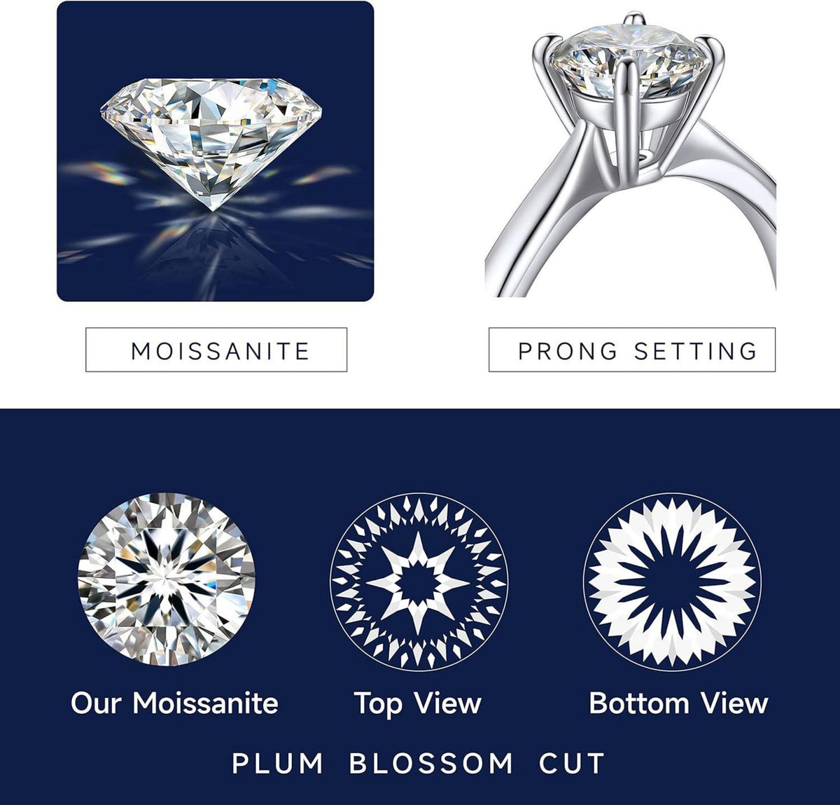 Verlobungsring Damen 1-2 Karat Moissainte Solitär 925 Silber D VVS1 mit Geschenkbox