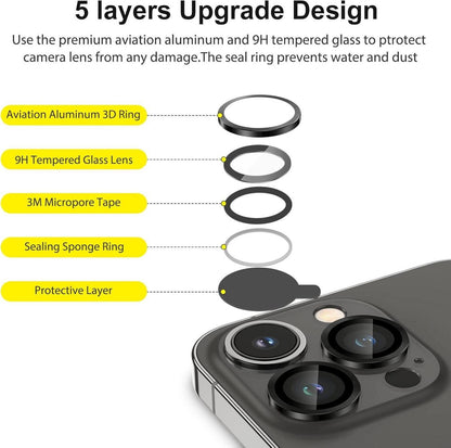 iPhone 14 Pro Max Kameraschutz 4 Stück 9H Glas HD-Klarheit