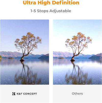 72mm Variabler ND Filter Nano-X PRO ND2-32 (1-5 Stop) - Neutral