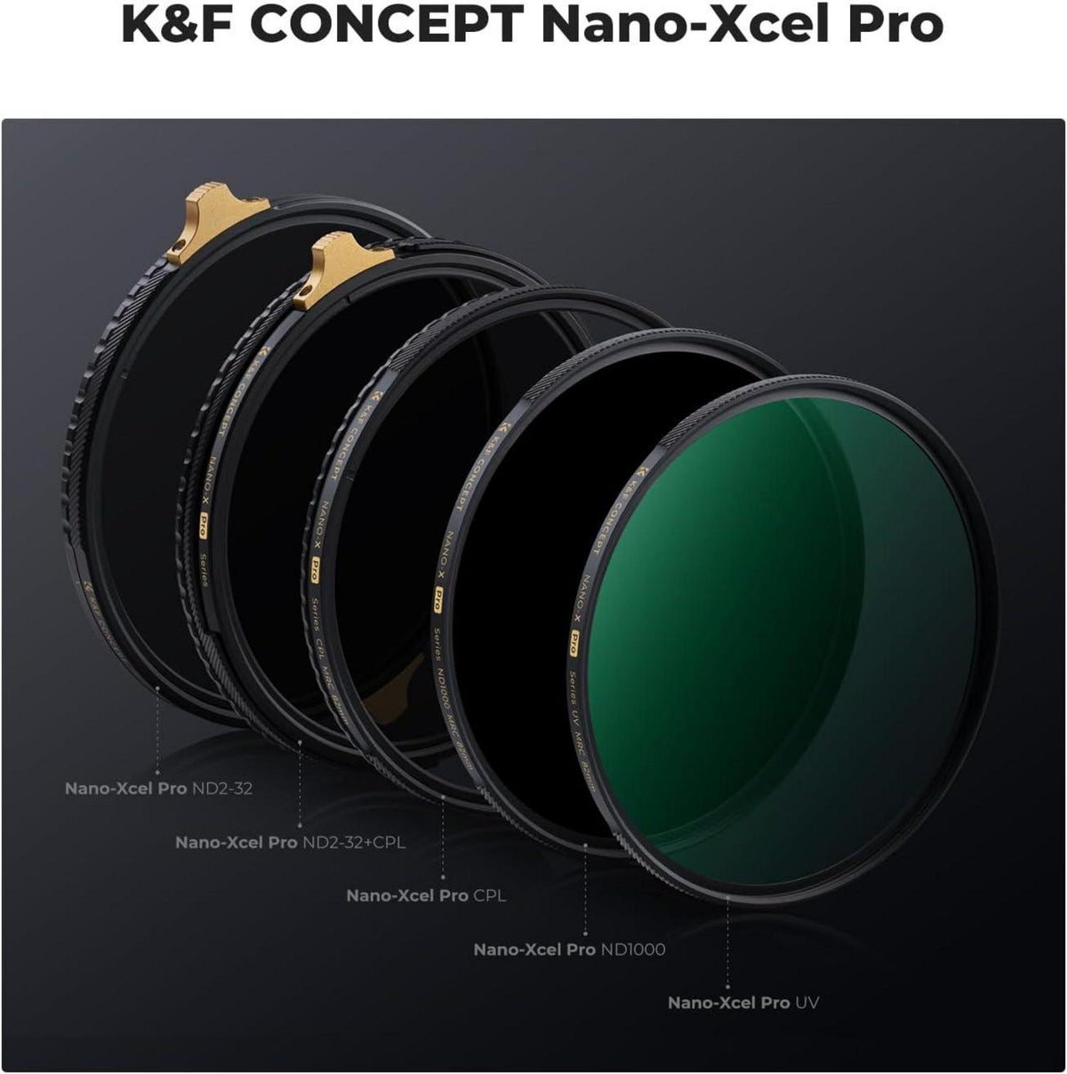 K&F Concept Nano-X PRO ND Filter 77mm Variabler ND2-32
