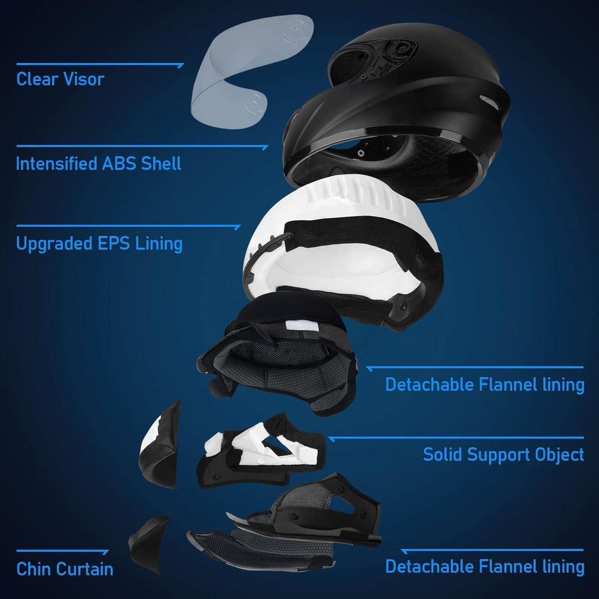 Integralhelm Motorradhelm ECE 22.06 zertifiziert L Schwarz