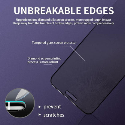 Erha Genius Panzerglas Blickschutzfolie für iPhone 14 Pro/15 (6,1