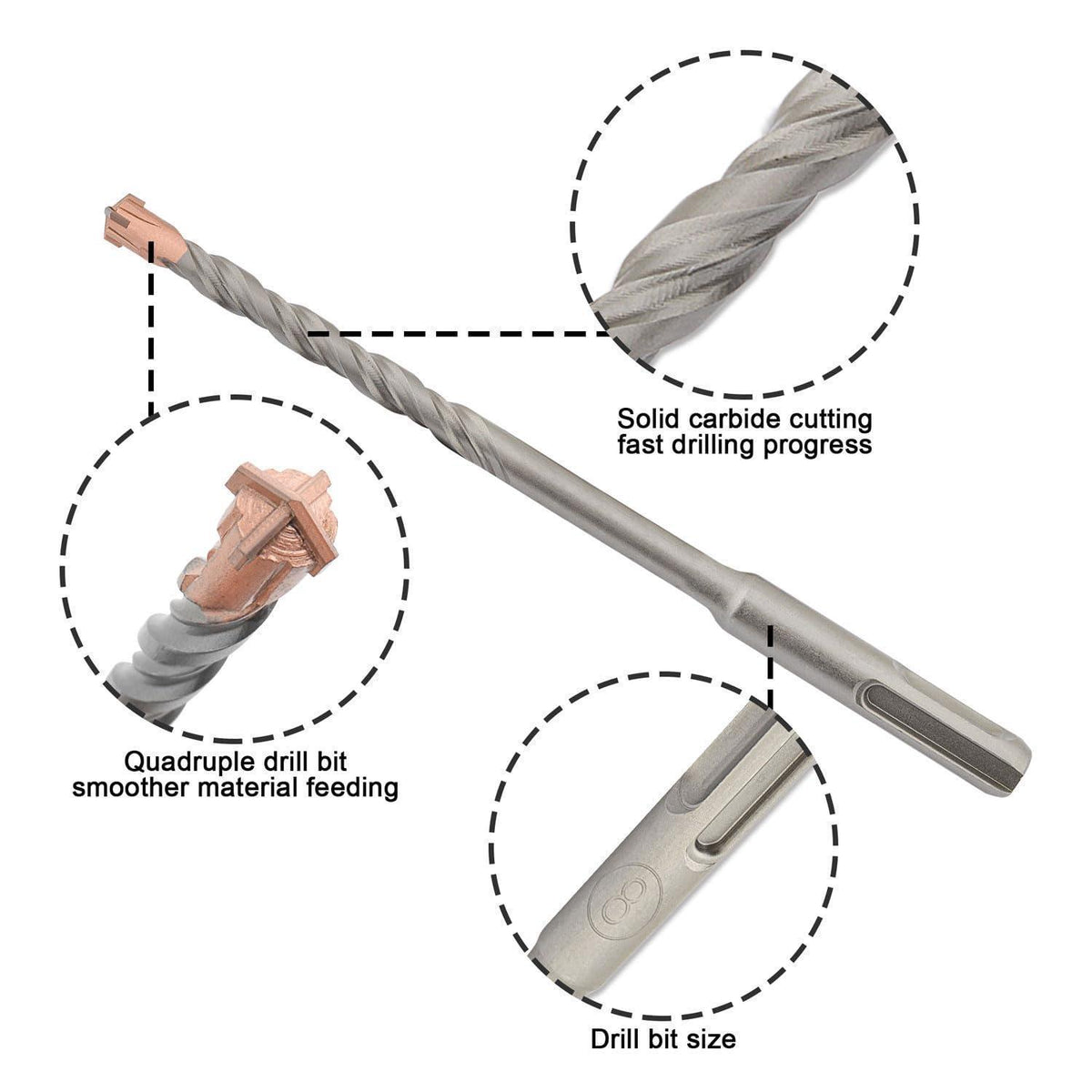 SDS Plus Hammerbohrer Set 8tlg. 5-12mm für Beton & Stein
