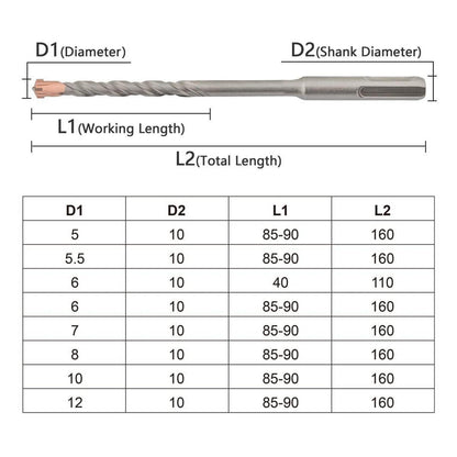 SDS Plus Hammerbohrer Set 8tlg. 5-12mm für Beton & Stein