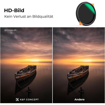 Variabler ND & CPL Filter 62mm 2-6 Blendenstufen Nano-Beschichtung