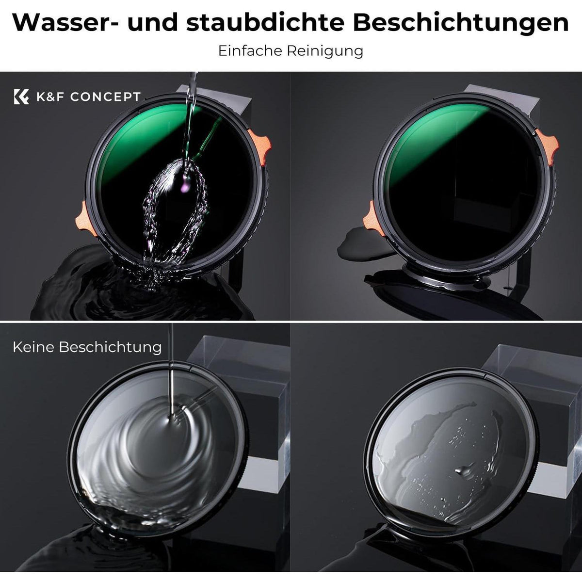 Variabler ND & CPL Filter 55mm, 2-6 Blendenstufen