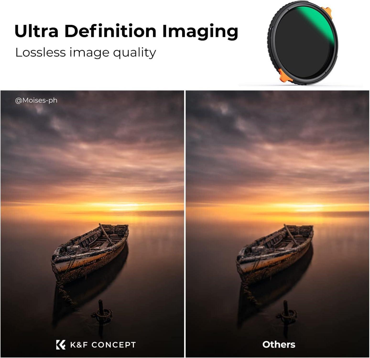 72mm ND CPL Filter K&F Concept Nano-X Multifunktional Polfilter