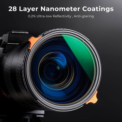 ND Filter 72mm CPL&ND4-ND64 2in1 Nano-X Multifunktionaler Graufilter