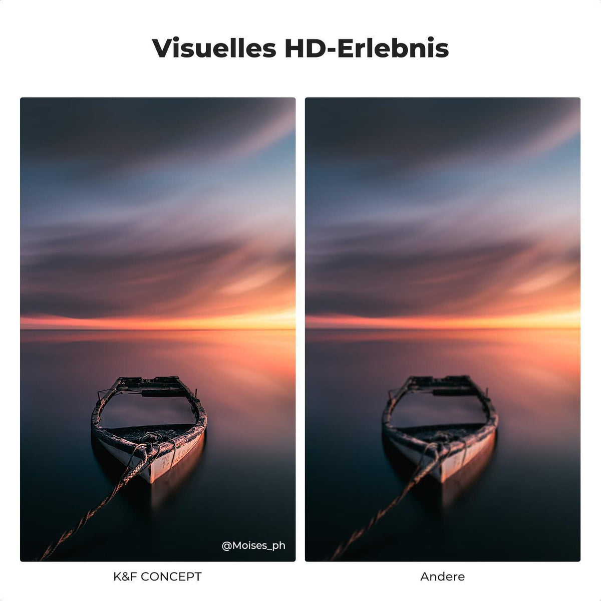 Magnetisches Filterset 58mm mit GND8, ND8, ND64, ND1000