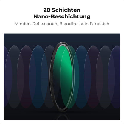 Magnetisches Filterset 55mm mit GND8, ND8, ND64, ND1000