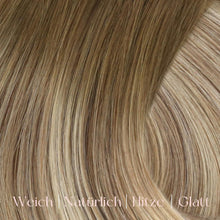 Clip-In Echthaar Extensions Ombre Braun Dunkelbraun Aschblond