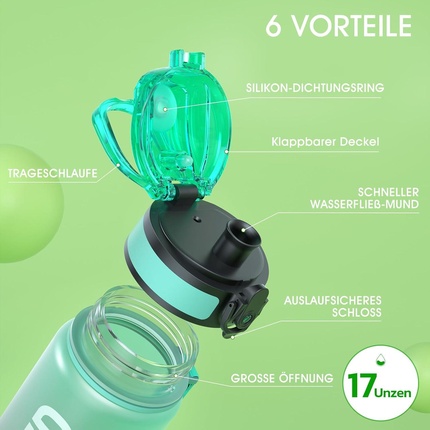 Trinkflasche BPA-freies Tritan Auslaufsicher 750ml Gym°Camping°Camping