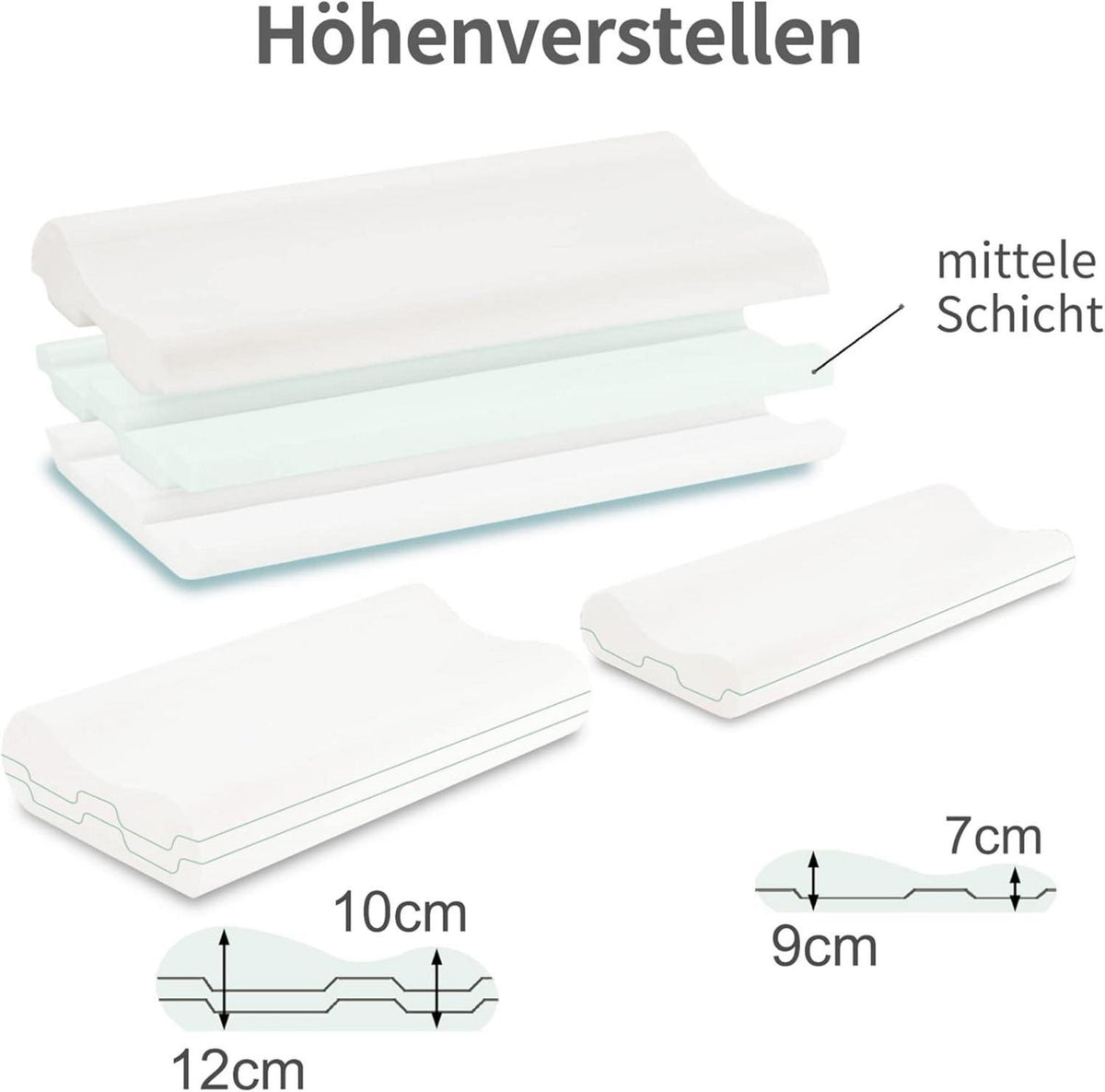 Memory Foam Kopfkissen 2er Set Ergonomisches Nackenstützkissen Blau