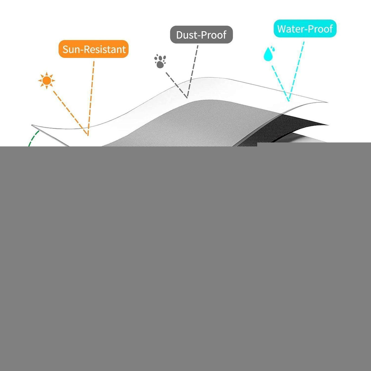 Solardusche Abdeckung 220x67cm – Wasserdicht & Winddicht