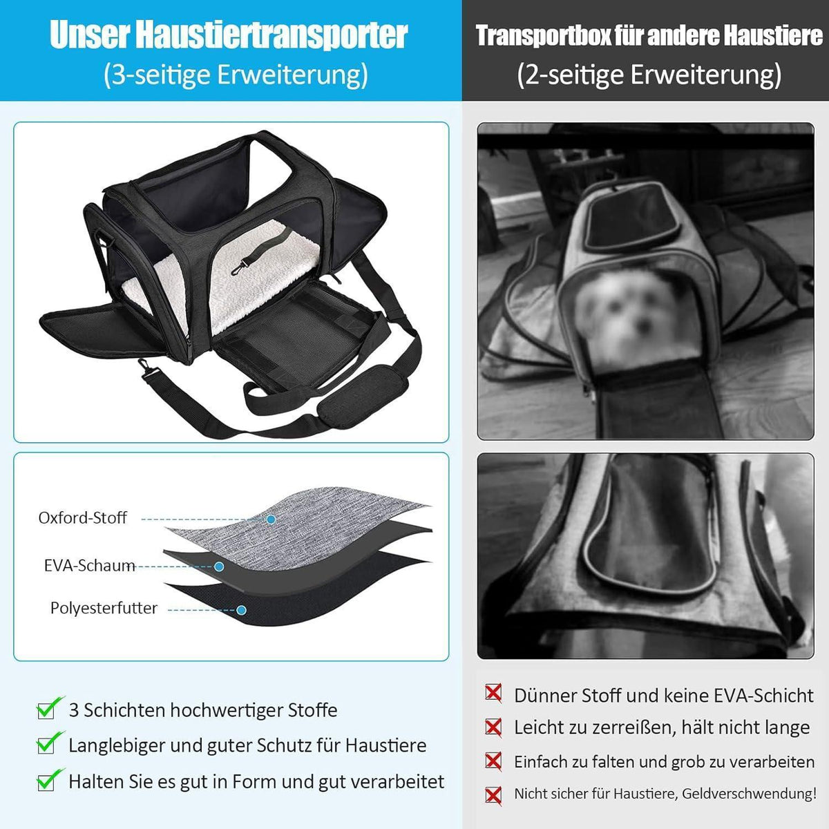 Faltbare Katzentransportbox 50x34x34cm – Tragetasche für Katze & Hund