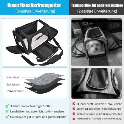Faltbare Katzentransportbox 50x34x34cm – Tragetasche für Katze & Hund