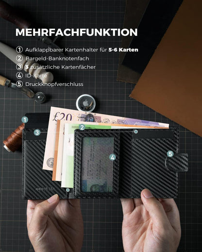 RFID Kreditkartenetui Herren Münzfach Pop-up Aluminium Schwarz Carbon