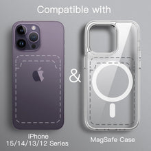 Magnetische Wallet für iPhone 16/15/14/13/12, PU