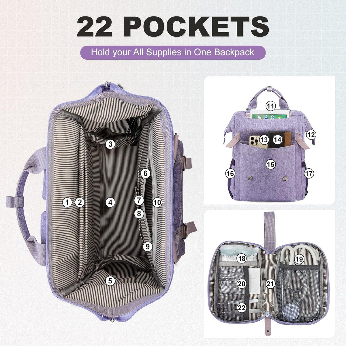 Laptop Rucksack Damen Wasserdicht Schulrucksack Mädchen 15,6 Zoll USB Ladeanschluss