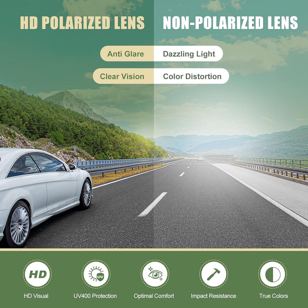 Polarisierte Überzieh-Sonnenbrille UV400 Herren Damen Autofahren Angeln 2er Set