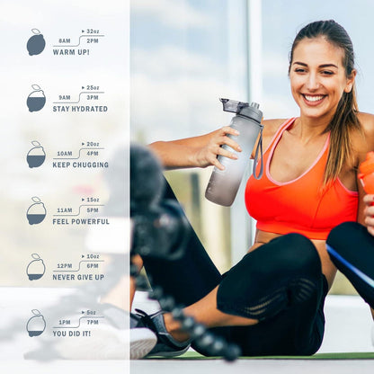 Sport Trinkflasche 1L BPA frei Tritan auslaufsicher mit Verschluss Grau