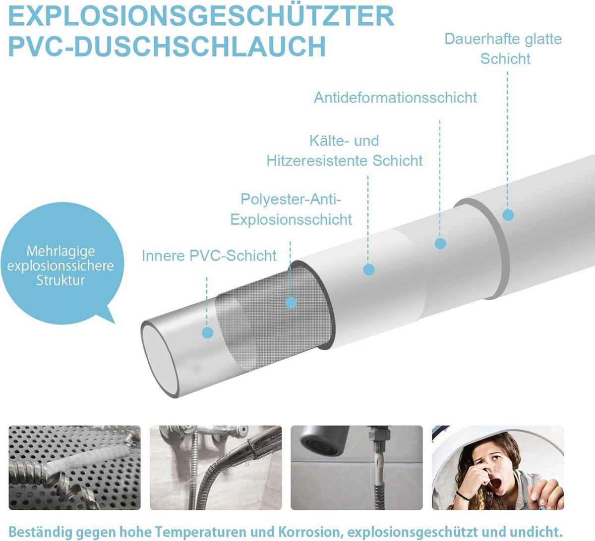 OFFO Brauseschlauch Duschschlauch 2,5 m PVC weiß Badarmaturen Ersatz