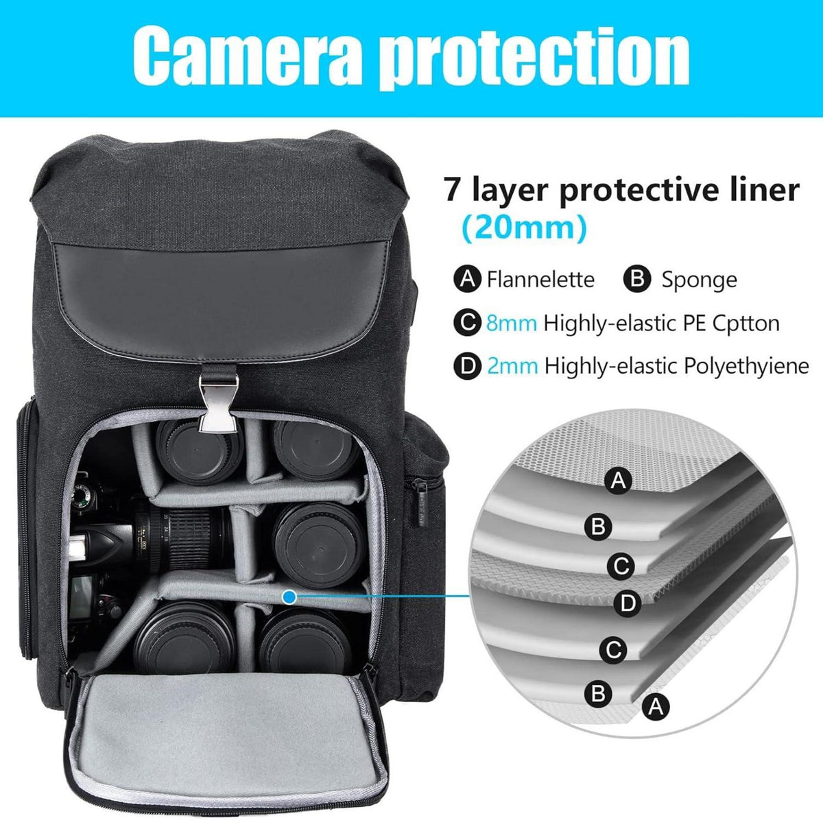 Kamerarucksack Canvas SLR DSLR spiegellose Kamera wasserdicht
