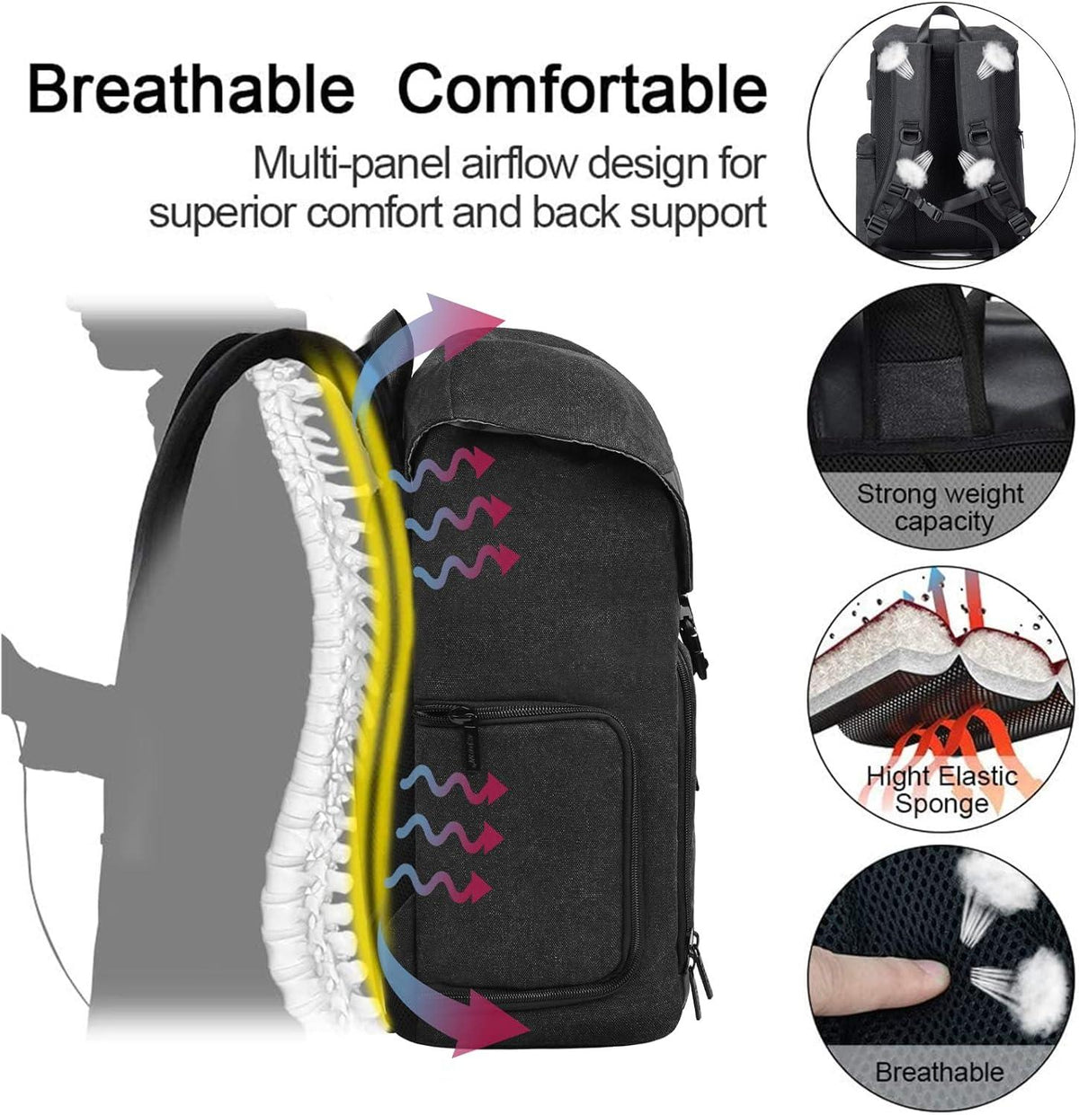 Kamerarucksack Tasche Canvas Professional SLR DSLR spiegellos wasserdicht Schwarz