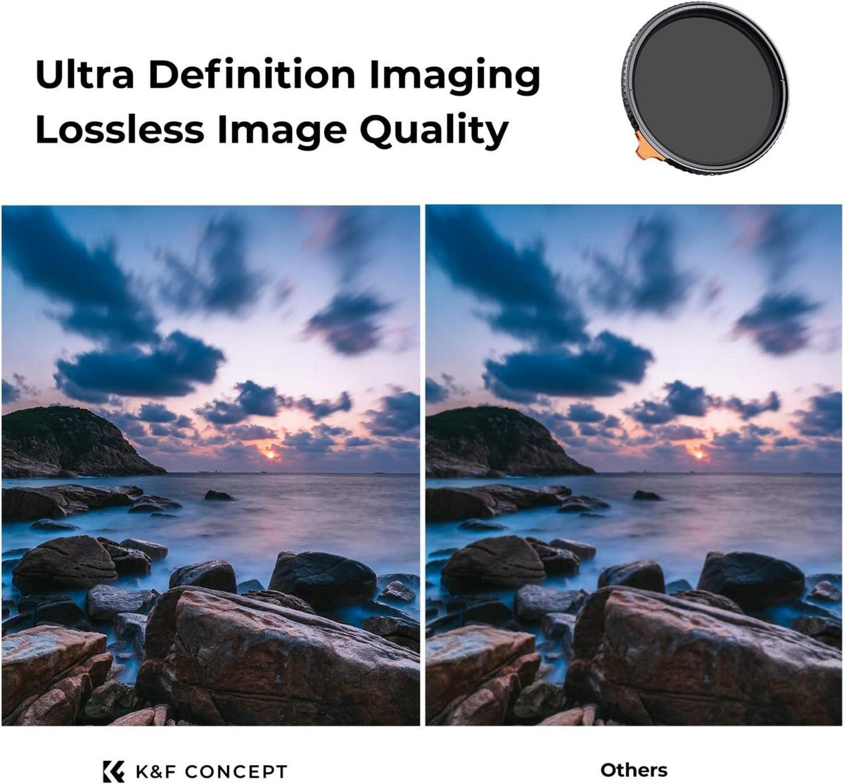 Variabler ND Filter 67mm Nano-X True Color ND2-32 Neutral Graufilter
