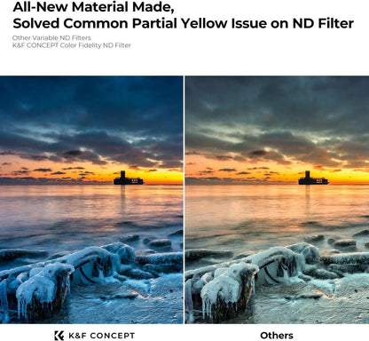 Variabler ND Filter 82mm Graufilter ND2-32 Neutral Graufilter