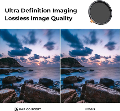 Variabler ND Filter 82mm ND2-32 Graufilter 1-5 Blendenstufen