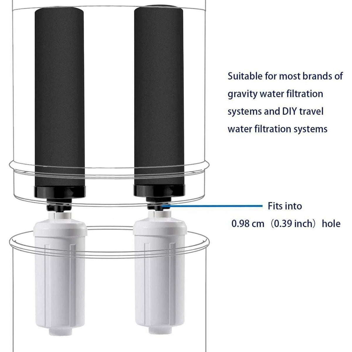 Wasserfilter Set: Schwarzfilter & Fluorid-Entferner