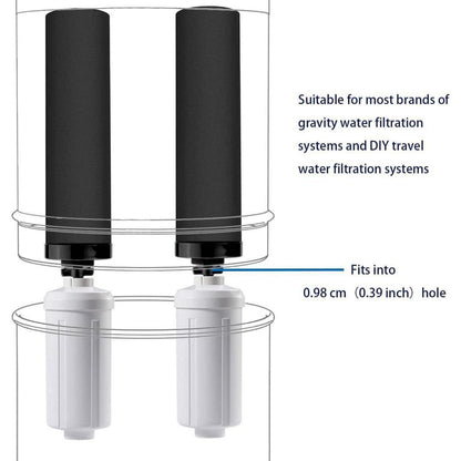 Wasserfilter Set: Schwarzfilter & Fluorid-Entferner