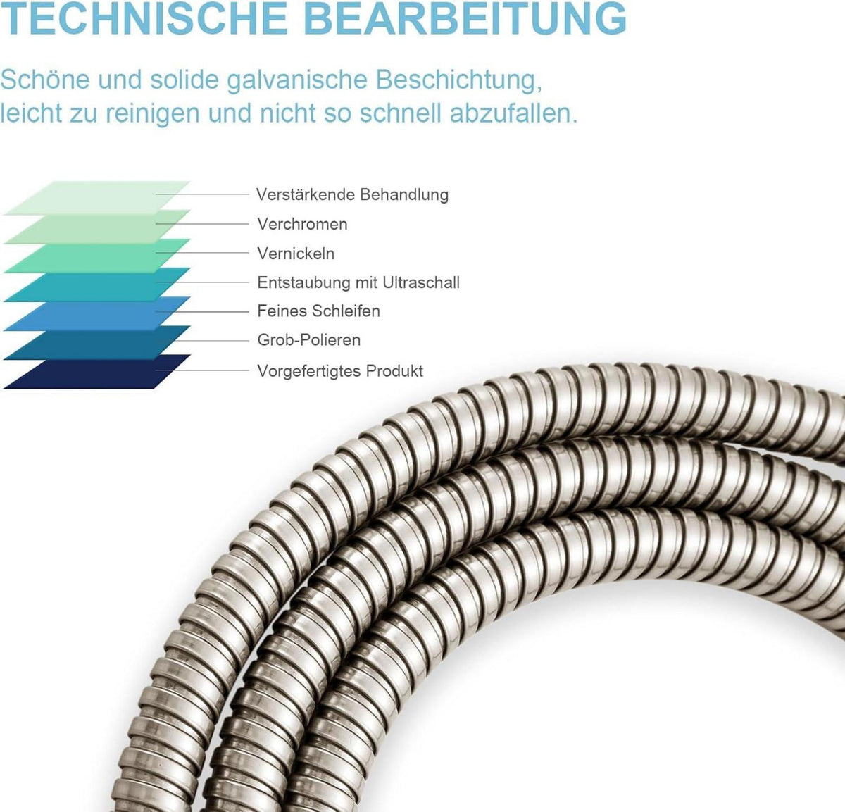 Duschschlauch Edelstahl Ersatz Hochdruck Knickschutz Brauseschlauch